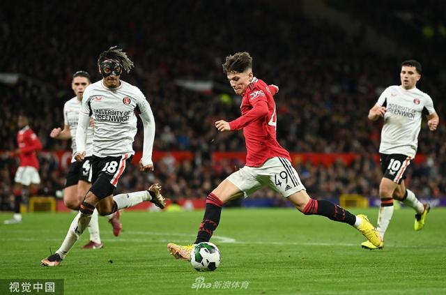 训练模式 训练模式