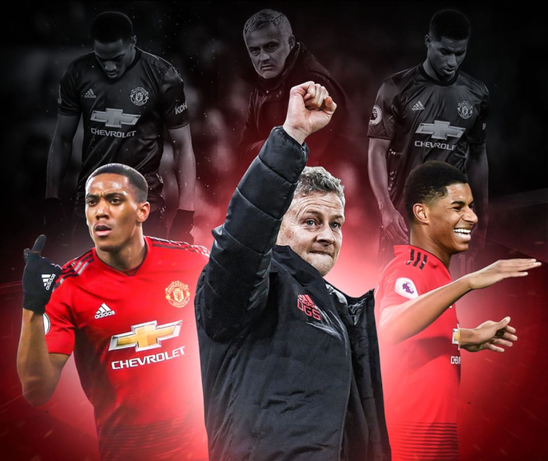 在这篇文章 在这篇文章